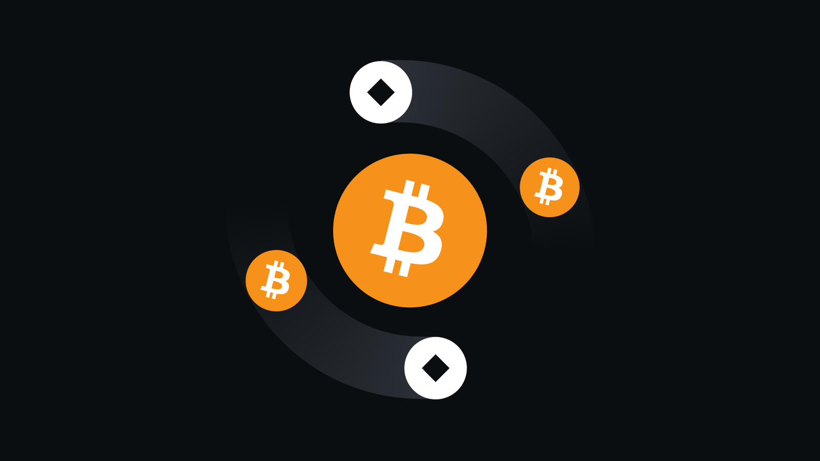 可靠数字资产交易平台